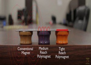 Polymagnets – The next generation magnets are here